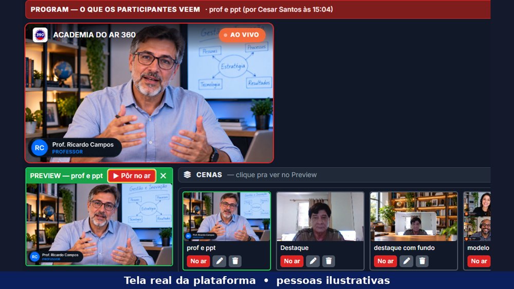 Tela real da Plataforma SysPSmi: estúdio de transmissão com cenas